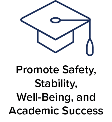 Minimalist blue and white line art illustration of a graduation cap sitting on top of an open book, with the text "Promote Safety, Stability, Well-Being, and Academic Success" written underneath.