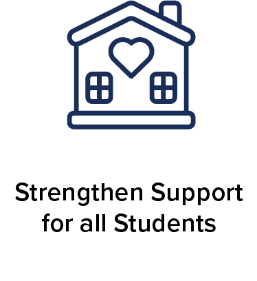 Minimalist blue and white line art illustration of two hands gently holding a small plant with sprouting leaves, with the text "Strengthen Support for all Students" written underneath.